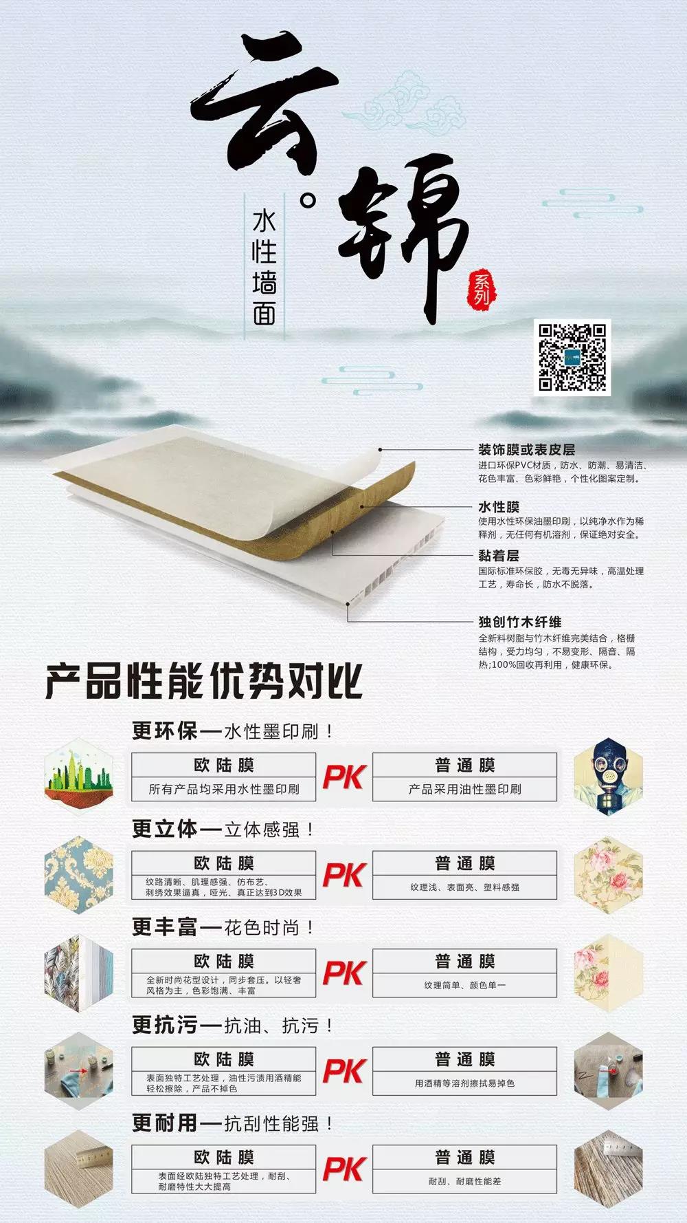 【新品上市】云錦水性集成墻面，硬核實力，定制家裝新潮流