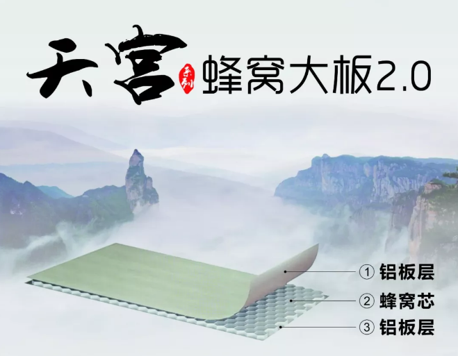 大板時代盛行，為什么它如此受歡迎